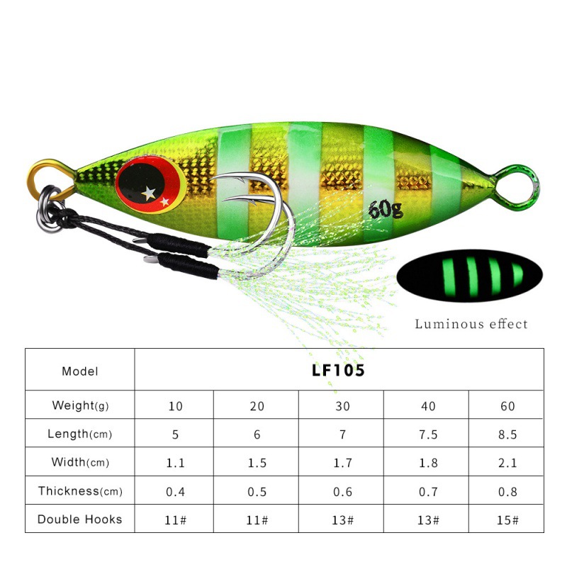 Metal Slow Jig Lure Hard Artif - огляд і ціна Fishing Lure Buzzbait